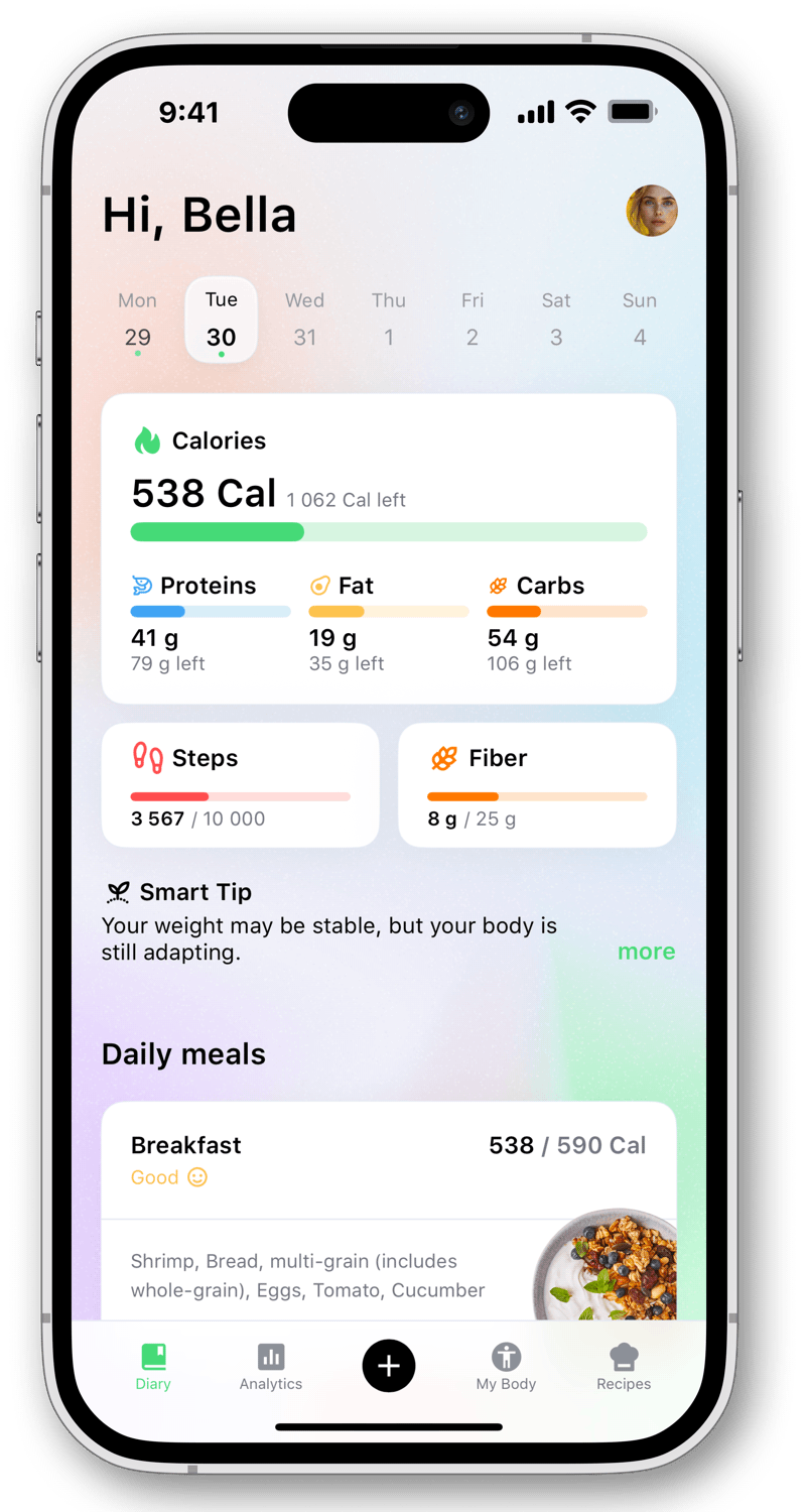 Écran principal de Foodbok : progression quotidienne calories, macros, pas et repas sur iPhone